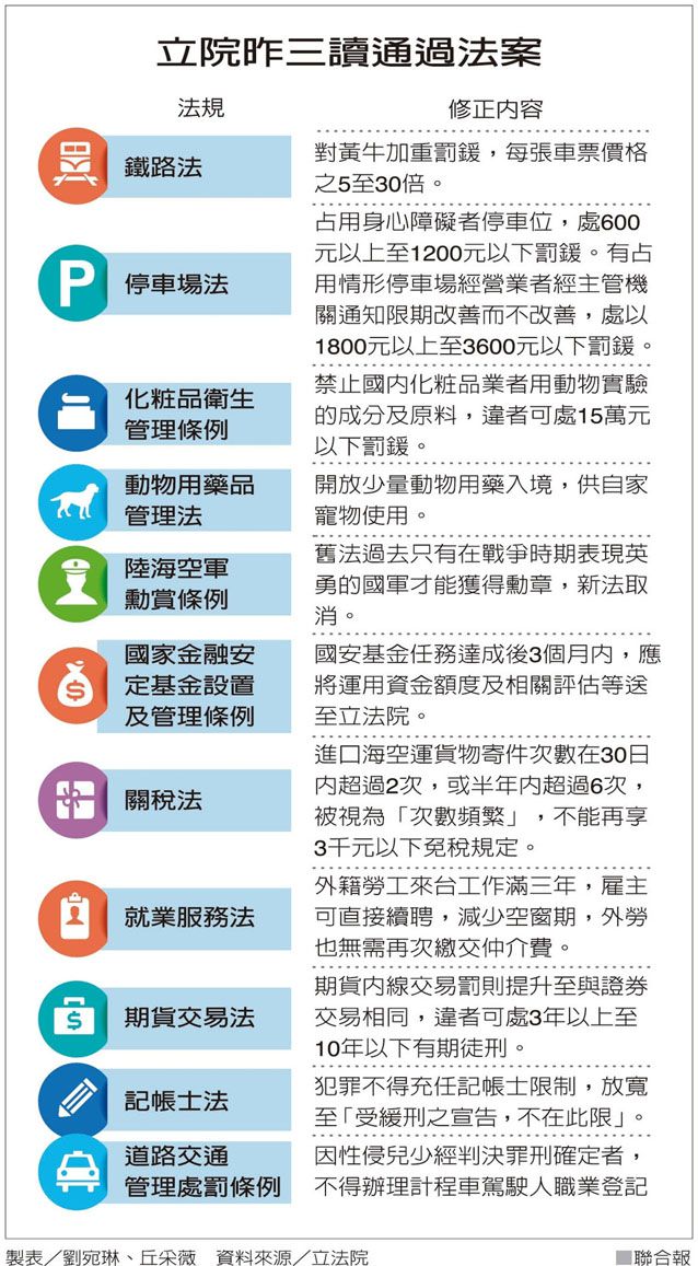 批貨回臺 不能避稅了
