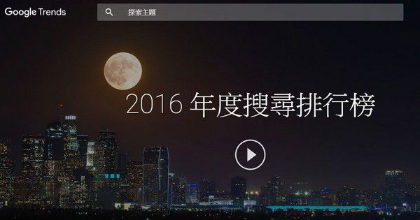 Google年度最熱搜　你看的新聞上榜沒(méi)？